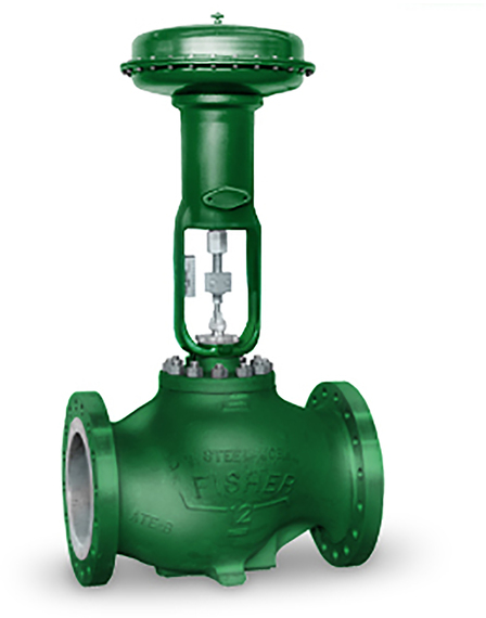 Válvulas de Control